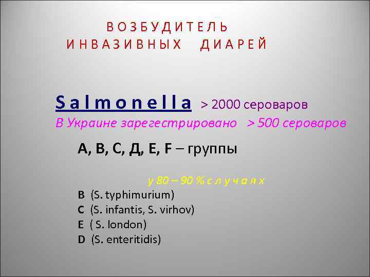 ВОЗБУДИТЕЛЬ ИНВАЗИВНЫХ ДИАРЕЙ Salmonella > 2000 cероваров В Украине зарегестрировано > 500 cероваров А,