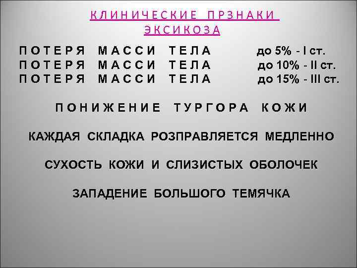 КЛИНИЧЕСКИЕ ПРЗНАКИ ЭКСИКОЗА ПОТЕРЯ МАССИ ПОНИЖЕНИЕ ТЕЛА ТУРГОРА до 5% - І ст. до