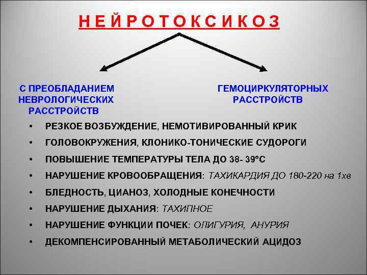 НЕЙРОТОКСИКОЗ С ПРЕОБЛАДАНИЕМ НЕВРОЛОГИЧЕСКИХ РАССТРОЙСТВ ГЕМОЦИРКУЛЯТОРНЫХ РАССТРОЙСТВ • РЕЗКОЕ ВОЗБУЖДЕНИЕ, НЕМОТИВИРОВАННЫЙ КРИК • ГОЛОВОКРУЖЕНИЯ,