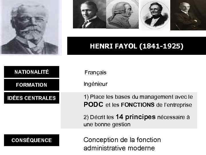 HENRI FAYOL (1841 -1925) NATIONALITÉ FORMATION IDÉES CENTRALES Français Ingénieur 1) Place les bases