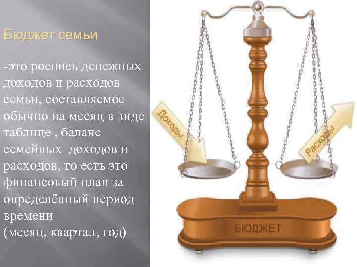 Сбалансированный бюджет доход расход. Баланс доходов и расходов. Баланс доходов и расходов семьи. Весы бюджета семьи. Весы доходы и расходы.