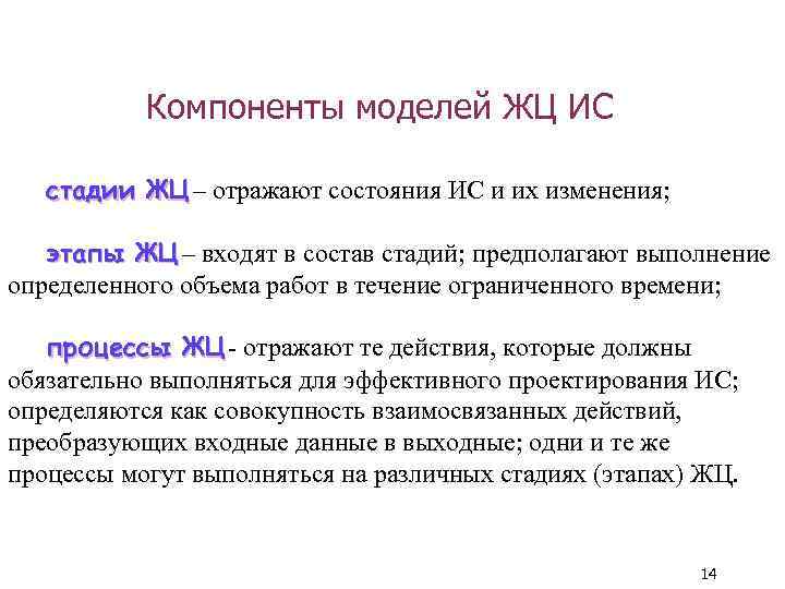 Компоненты моделей ЖЦ ИС стадии ЖЦ – отражают состояния ИС и их изменения; этапы