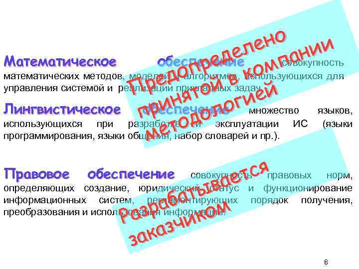но ии ле ан де мп Математическое обеспечение совокупность ре использующихся для математических методов,