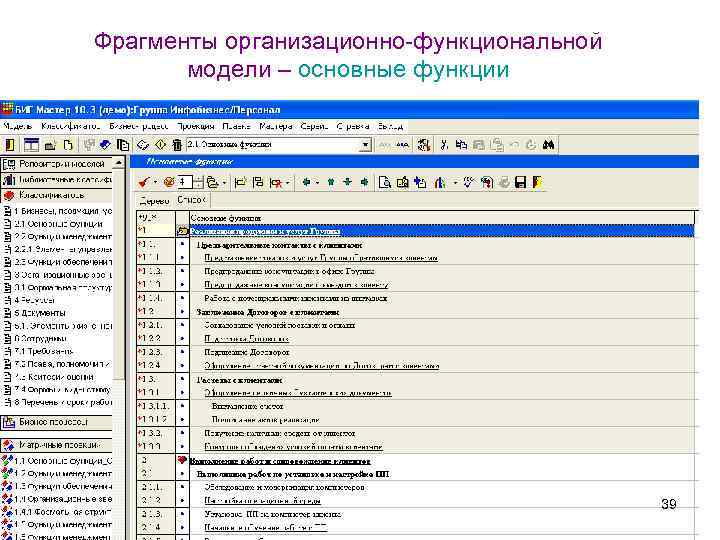 Фрагменты организационно-функциональной модели – основные функции 39 
