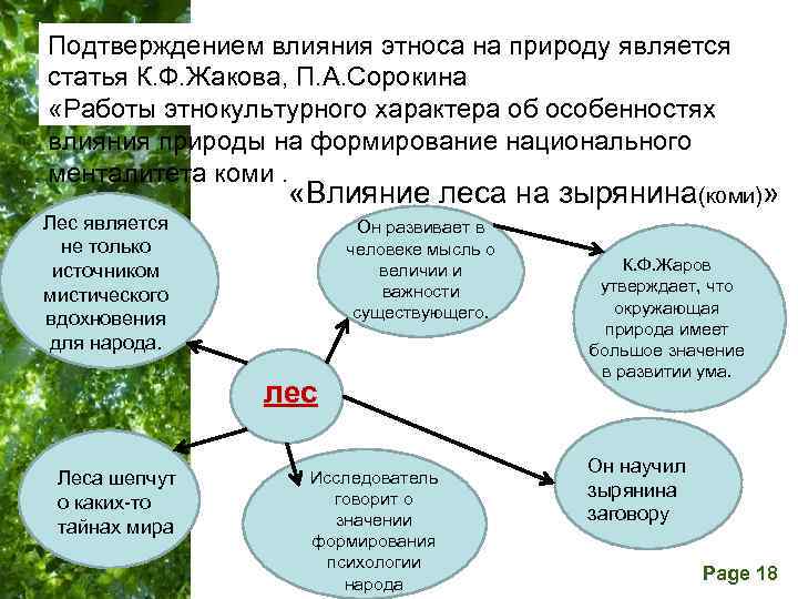 Примером влияния общества на природу является