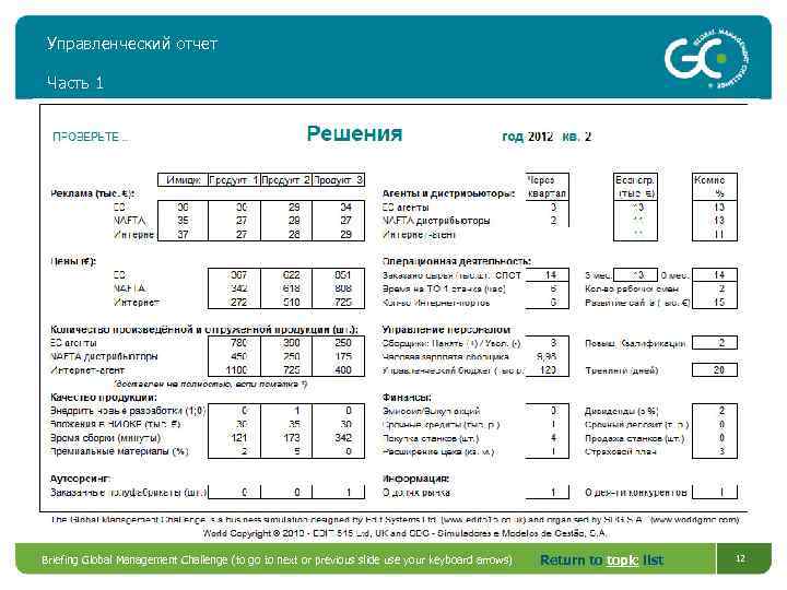 Управленческий отчет Часть 1 Briefing Global Management Challenge (to go to next or previous