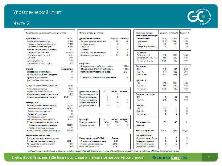 Управленческий отчет Часть 2 Briefing Global Management Challenge (to go to next or previous