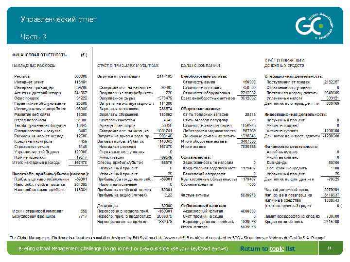 Управленческий отчет Часть 3 Briefing Global Management Challenge (to go to next or previous