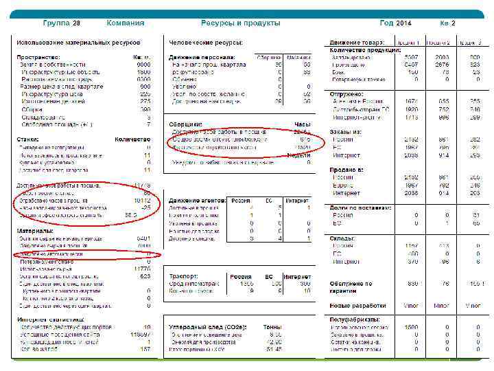 Briefing Global Management Challenge (to go to next or previous slide use your keyboard