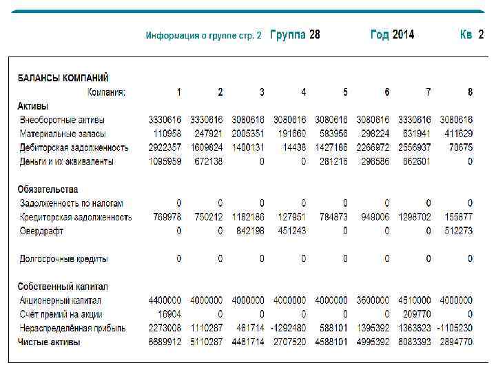 Briefing Global Management Challenge (to go to next or previous slide use your keyboard