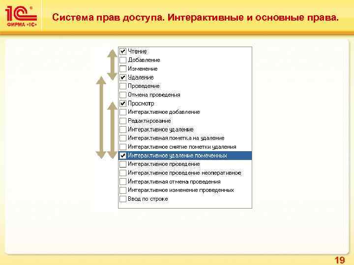 Система прав доступа. Интерактивные и основные права. 19 