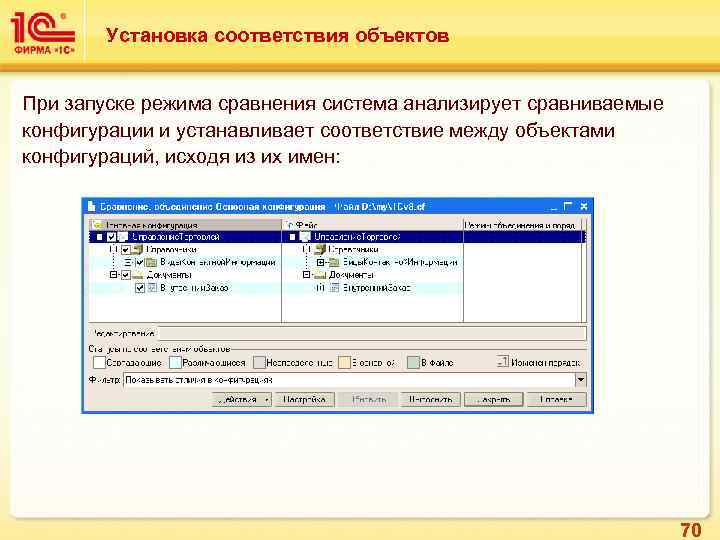 Установка соответствия объектов При запуске режима сравнения система анализирует сравниваемые конфигурации и устанавливает соответствие