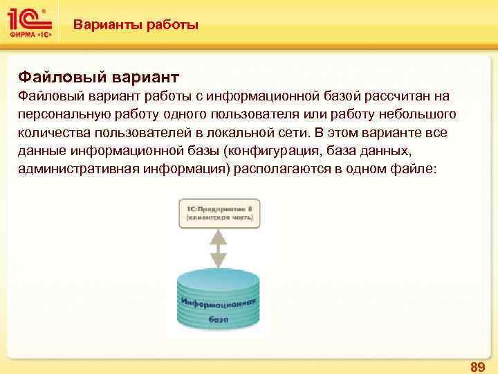 Варианты работы Файловый вариант работы с информационной базой рассчитан на персональную работу одного пользователя