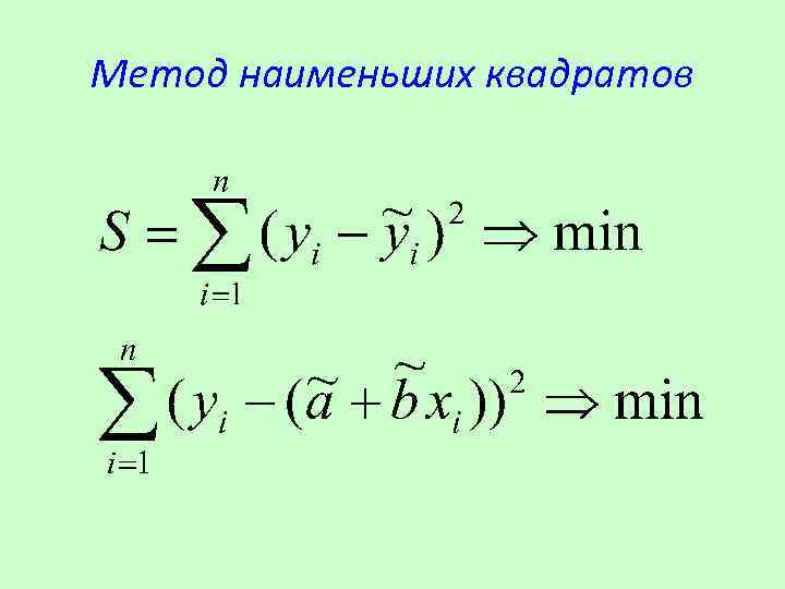 Метод наименьших квадратов 