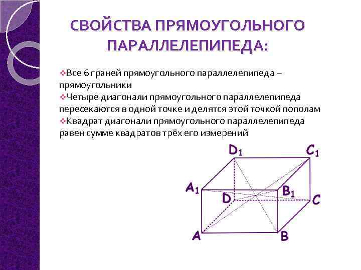 Укажите верное соответствие между изображениями параллелепипедов и их названиями