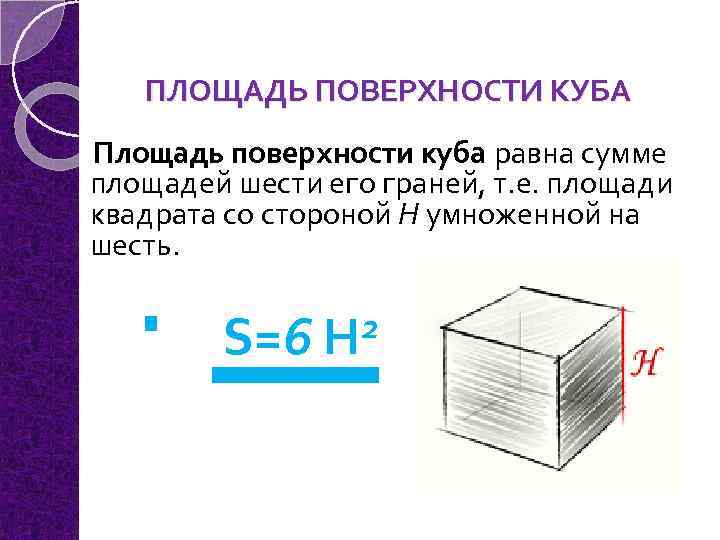 ПЛОЩАДЬ ПОВЕРХНОСТИ КУБА Площадь поверхности куба равна сумме площадей шести его граней, т. е.