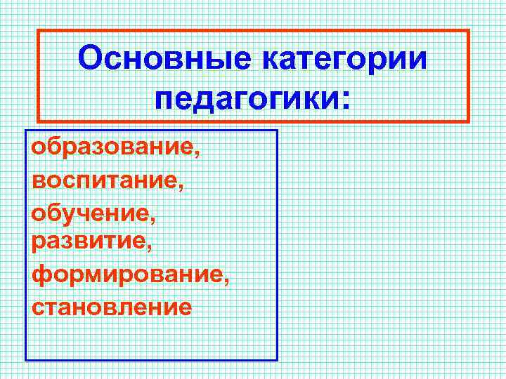 Основные категории педагогики: образование, воспитание, обучение, развитие, формирование, становление 