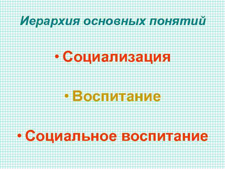 Иерархия основных понятий • Социализация • Воспитание • Социальное воспитание 