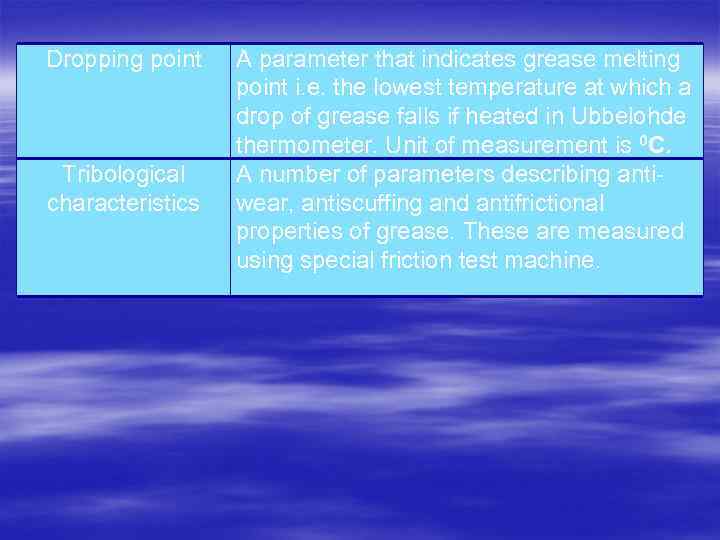 Dropping point Tribological characteristics A parameter that indicates grease melting point i. e. the