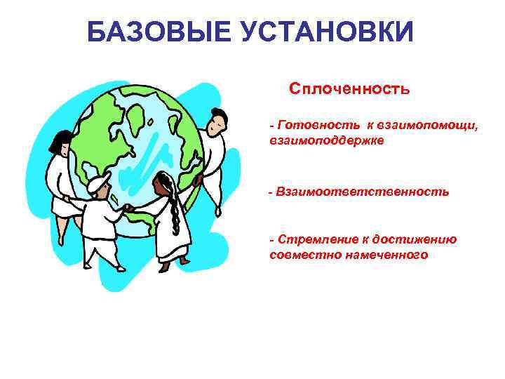 БАЗОВЫЕ УСТАНОВКИ Сплоченность - Готовность к взаимопомощи, взаимоподдержке - Взаимоответственность - Стремление к достижению