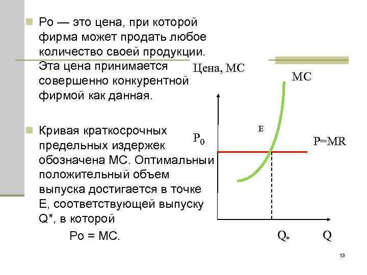 n Ро — это цена, при которой фирма может продать любое количество своей продукции.