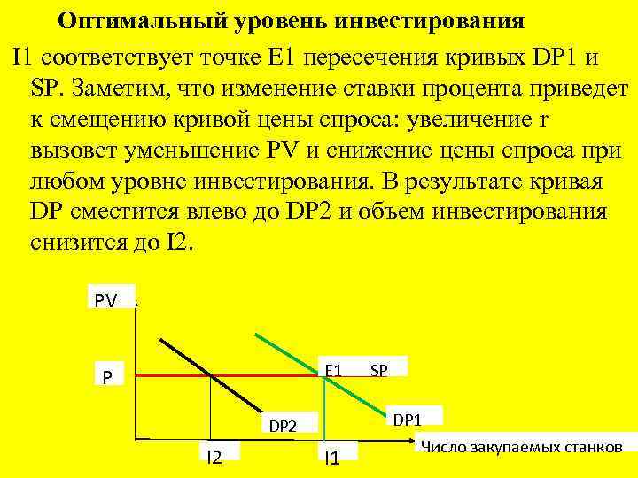 Увеличение р