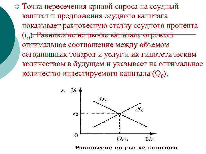 Предельная стоимость капитала задействованного в проекте определяется точкой пересечения графиков