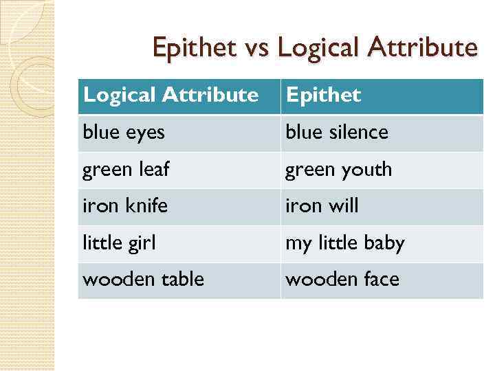 Epithet vs Logical Attribute Epithet blue eyes blue silence green leaf green youth iron