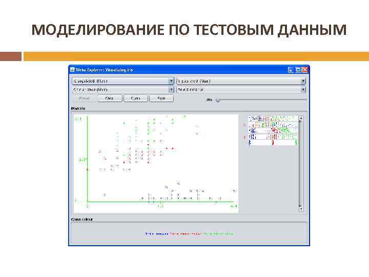 МОДЕЛИРОВАНИЕ ПО ТЕСТОВЫМ ДАННЫМ 