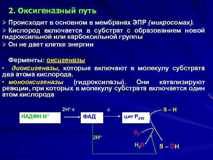 Синтез н