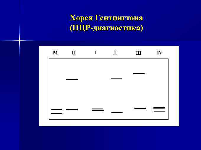 Хорея Гентингтона (ПЦР-диагностика) 