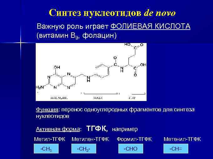 Синтетические аналоги азотистых оснований и нуклеозидов через запасные