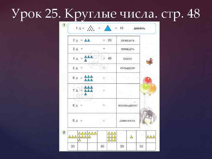 Урок 25. Круглые числа. стр. 48 