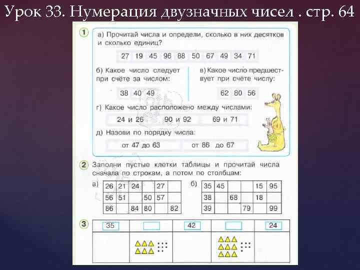 Урок 33. Нумерация двузначных чисел. стр. 64 