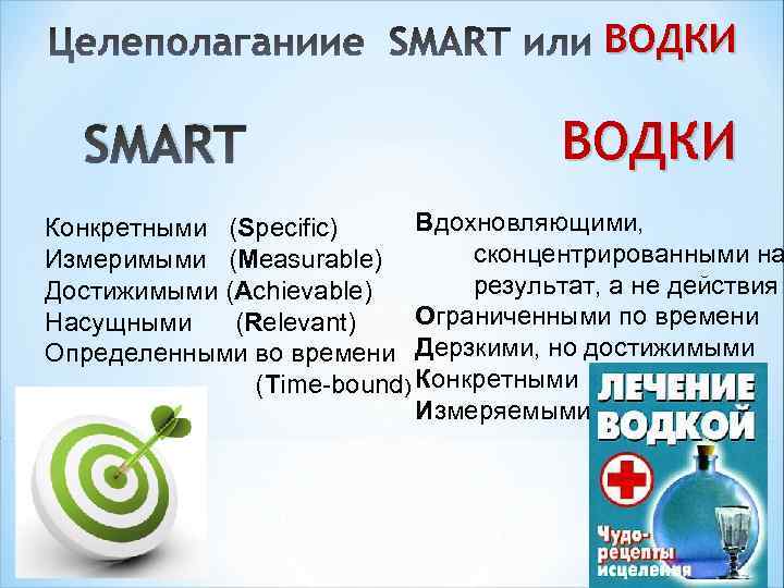 ВОДКИ SMART ВОДКИ Вдохновляющими, Конкретными (Specific) Измеримыми (Measurable) сконцентрированными на результат, а не действия