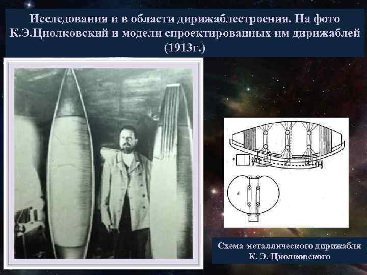 Исследования и в области дирижаблестроения. На фото К. Э. Циолковский и модели спроектированных им