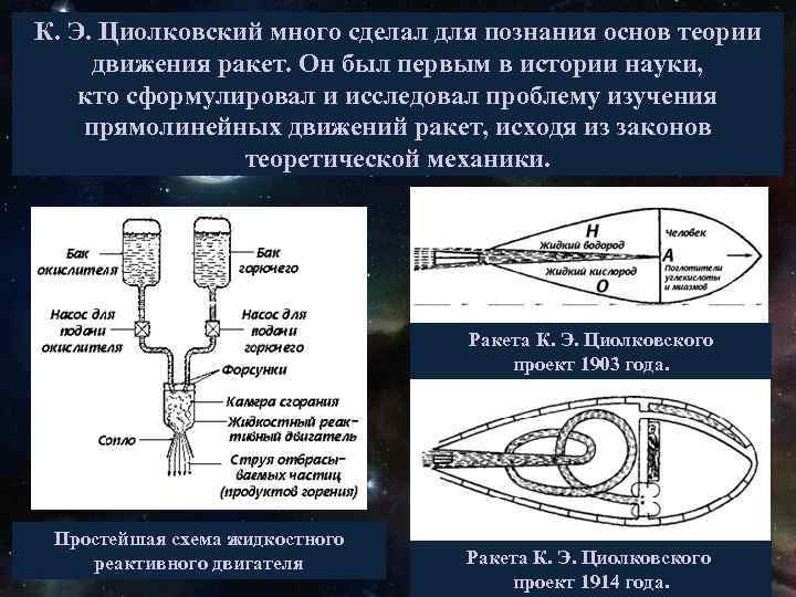 К. Э. Циолковский много сделал для познания основ теории движения ракет. Он был первым