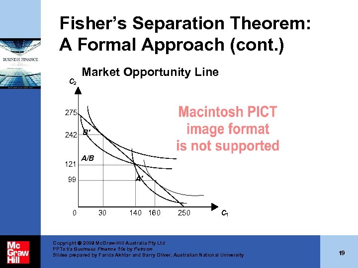 Fisher’s Separation Theorem: A Formal Approach (cont. ) C 2 Market Opportunity Line 275