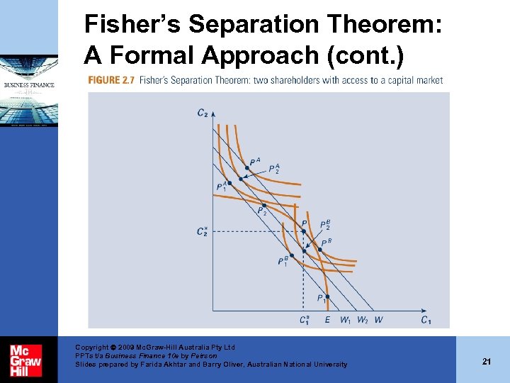 Fisher’s Separation Theorem: A Formal Approach (cont. ) Copyright 2009 Mc. Graw-Hill Australia Pty