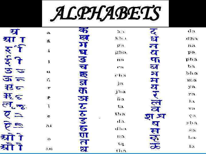 ALPHABETS 