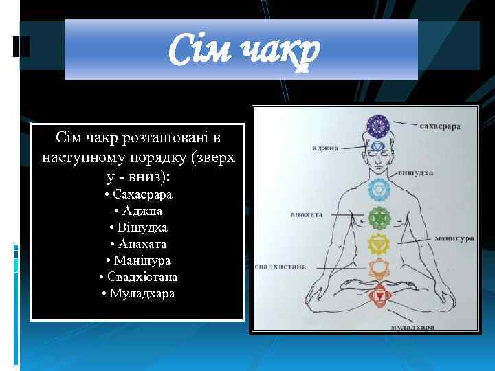 Сім чакр розташовані в наступному порядку (зверх у - вниз): • Сахасрара • Аджна