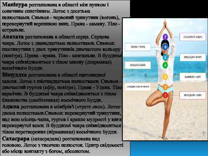 Маніпура розташована в області між пупком і сонячним сплетінням. Лотос з десятьма пелюстками. Символ