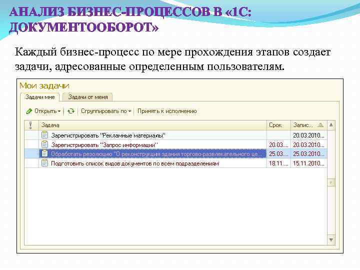 Настройка повторения процессов 1с документооборот