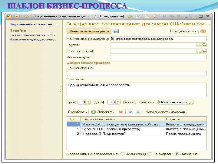 ШАБЛОН БИЗНЕС-ПРОЦЕССА 
