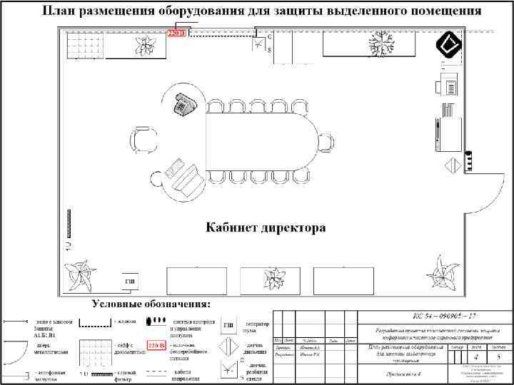 Курсовая работа по теме Организация работы с конфиденциальными документами в МАДОУ ДСКВ 'Солнышко' г. Покачи