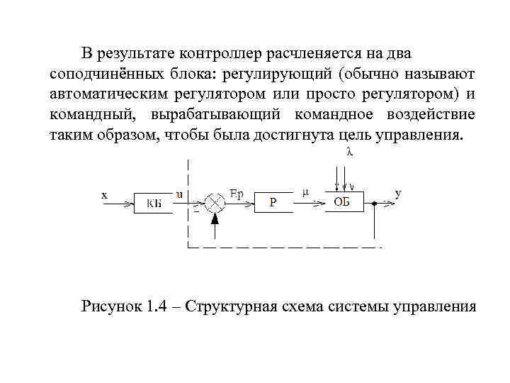  В результате контроллер расчленяется на два соподчинённых блока: регулирующий (обычно называют автоматическим регулятором