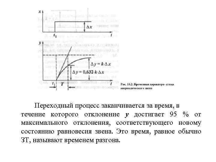 Процесс закончился