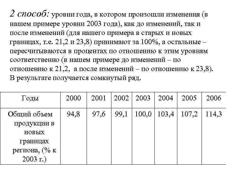 2 способ: уровни года, в котором произошли изменения (в нашем примере уровни 2003 года),