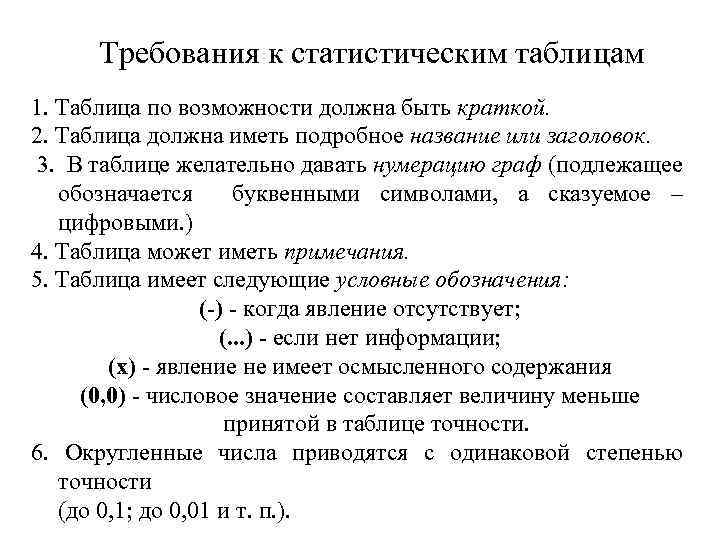 Требования к статистическим таблицам 1. Таблица по возможности должна быть краткой. 2. Таблица должна