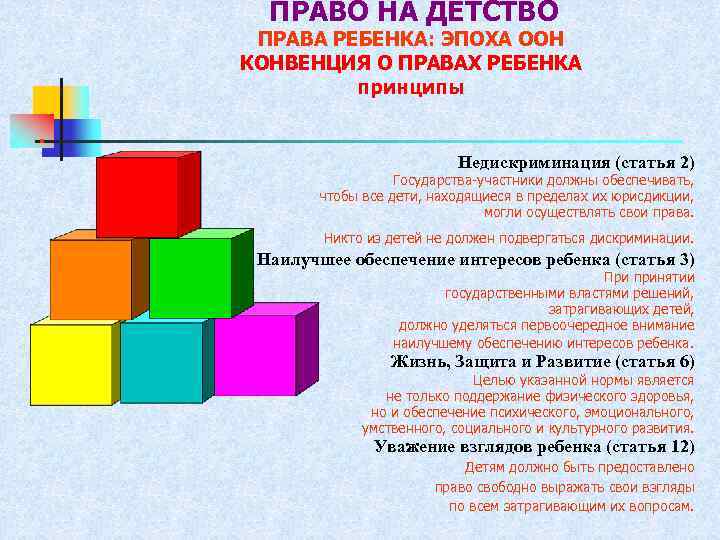  ПРАВО НА ДЕТСТВО ПРАВА РЕБЕНКА: ЭПОХА ООН КОНВЕНЦИЯ О ПРАВАХ РЕБЕНКА принципы .